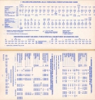 aikataulut/suomen_pikalinjaliikenne-1981 (10).jpg